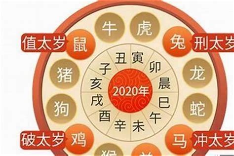 2023虎年運程1986男|1986年属虎人2023年运势及运程详解 86年出生37岁生肖虎2023年。